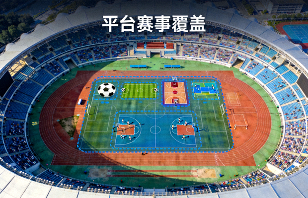 体育场全景航拍画面，展示平台赛事覆盖与场景